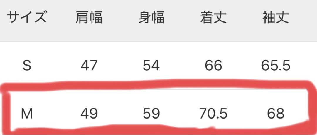 【新品】パタゴニア ジャクソン・グレイシャー・ジャケット ブラック Mサイズ