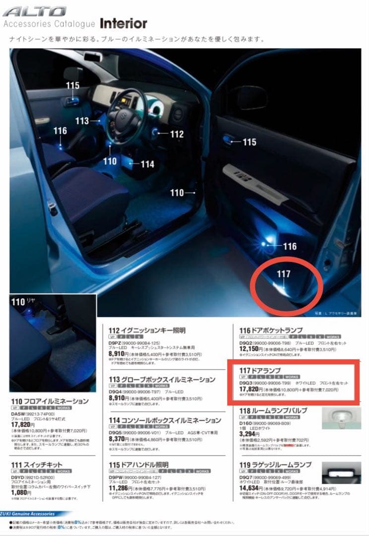 HA36S　アルト　純正オプション　ドアランプ　ワークス　RS　キャロル