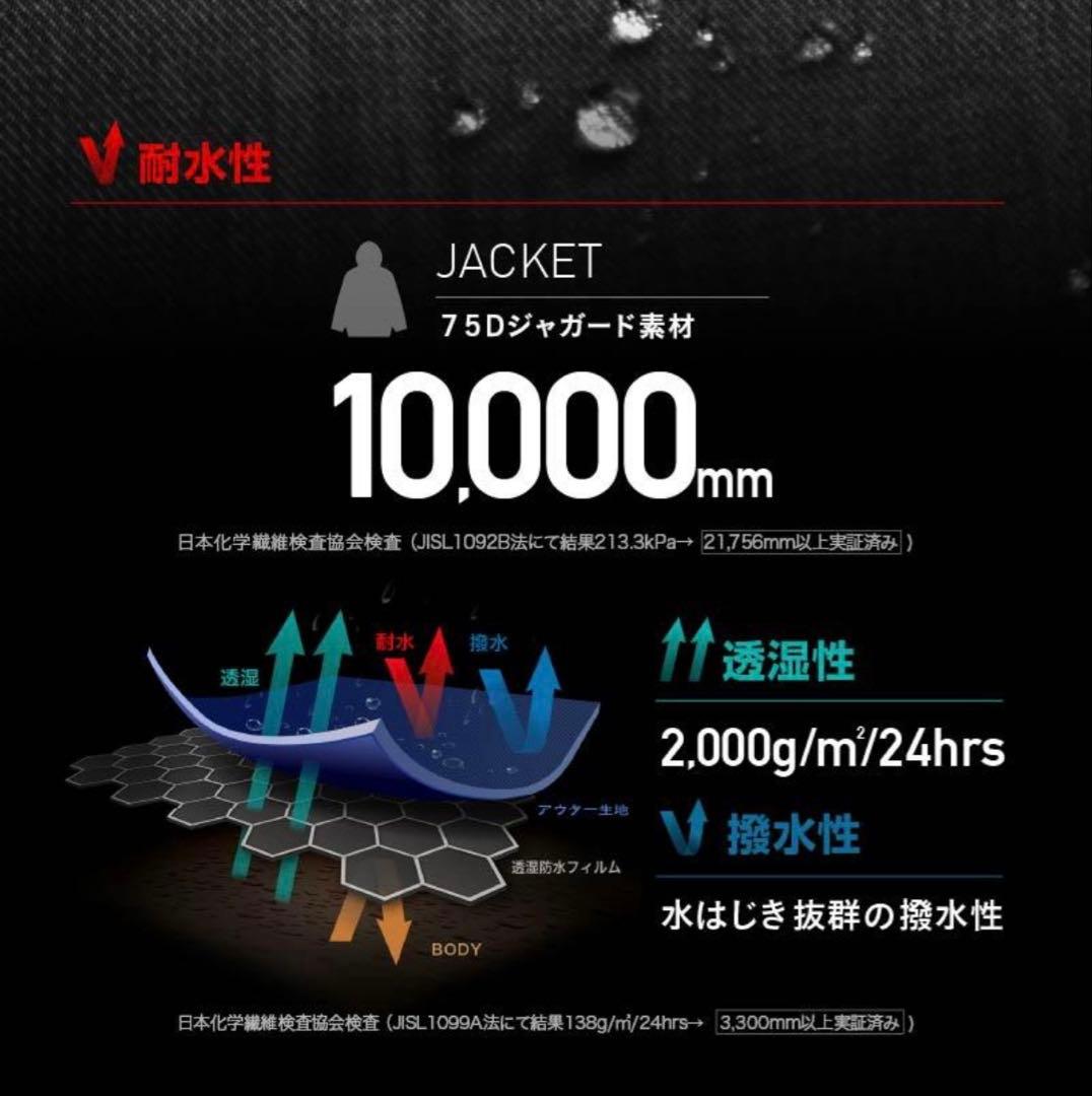 Namelessage セットアップ　スノーボード　dimimo burton